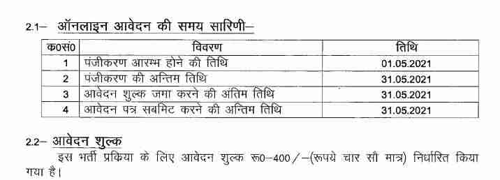 UP Police ASI Bharti 2021 Syllabus